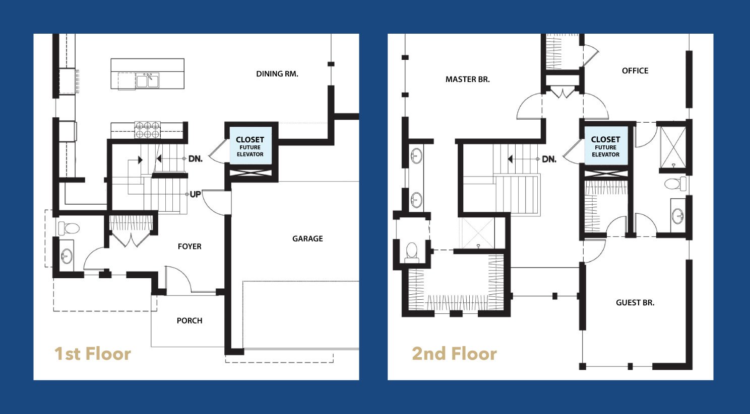 Read more about the article Design Today. Upgrade Tomorrow: Why Multi-Story Homes Should Include Stacked Closets